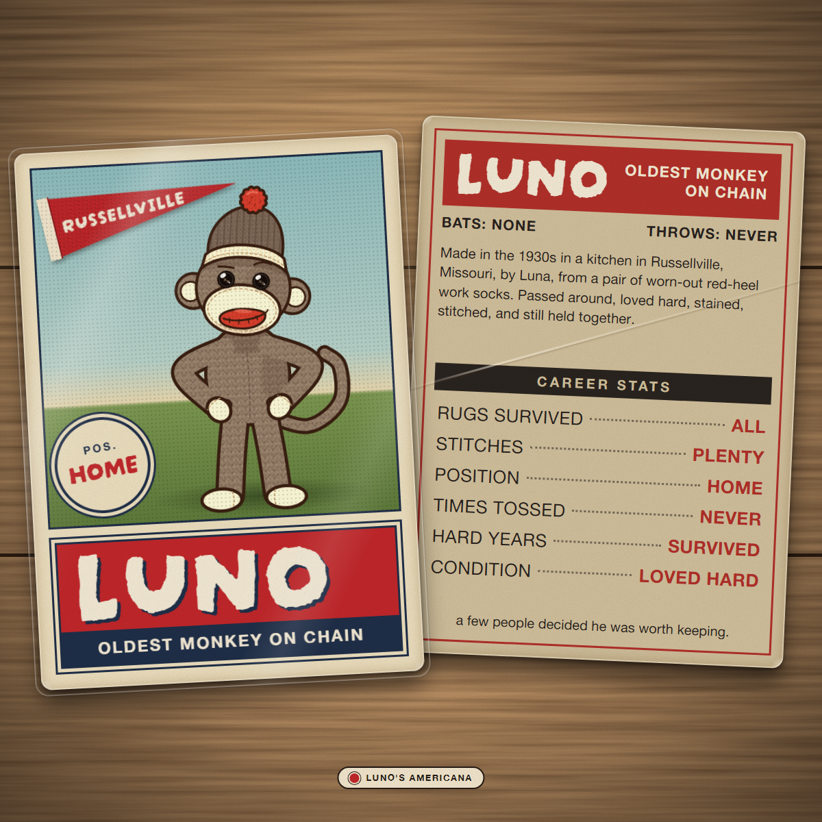 Luno trading card